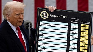 $175bn in US tariff revenue at risk in Supreme Court ruling