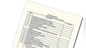 Filing ‘zero’ tax returns is a criminal offence: NBR