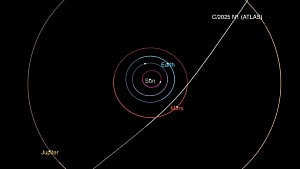 Newly spotted comet 3rd interstellar object seen in solar system
