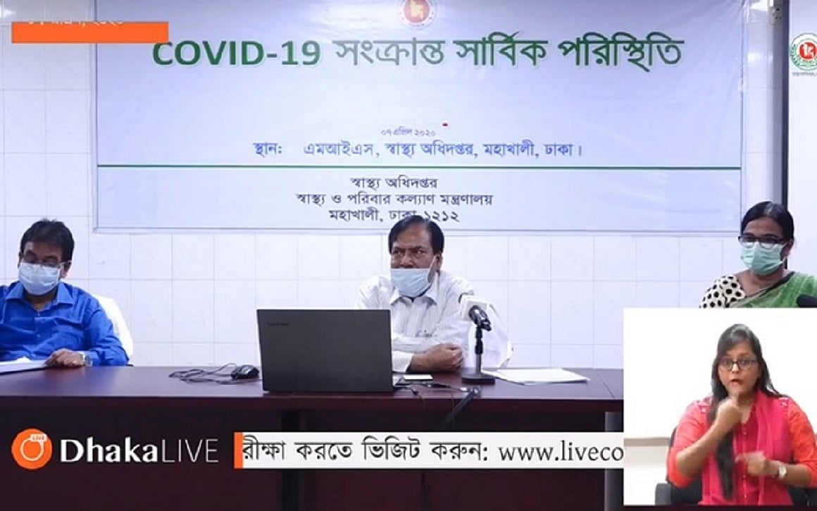 কোভিড-১৯: সফল নিয়ন্ত্রণকারী দেশ বনাম বাংলাদেশ