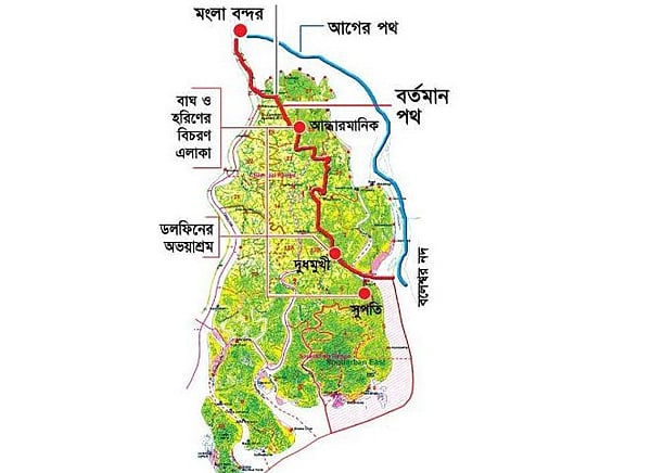 মংলার পথে পুরাতন নদীপথ (নীল) এবং সুন্দরবনের মধ্য দিয়ে নতুন নদীপথ (লাল) 