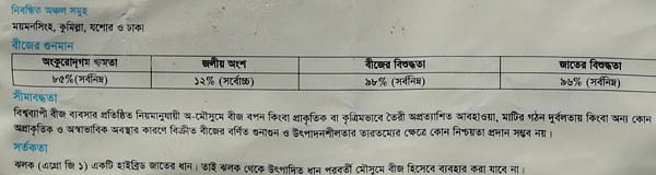 ছবি. বীজের প্যাকেটে লেখা বিবরণ। 