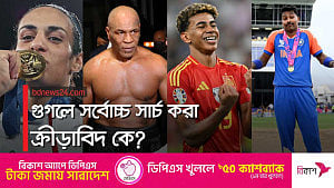 গুগলের সর্বোচ্চ সার্চে নেই মেসি-রোনালদো