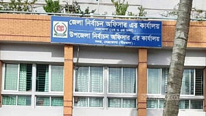 নেত্রকোণায় ১০ চেয়ারম্যান প্রার্থীর জামানত বাজেয়াপ্ত