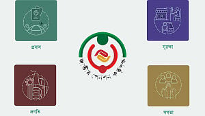 Progoti pension scheme to cover bankers