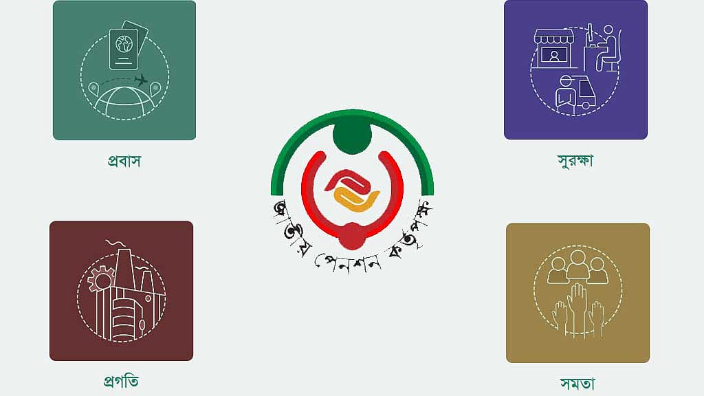 Progoti pension scheme to cover bankers