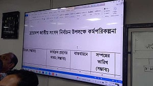 EC approves election action plan, announcement soon