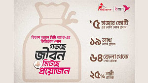 বিকাশ অ্যাপে সিটি ব্যাংকের ৫ হাজার কোটি টাকার ‘ডিজিটাল ঋণ’ বিতরণ