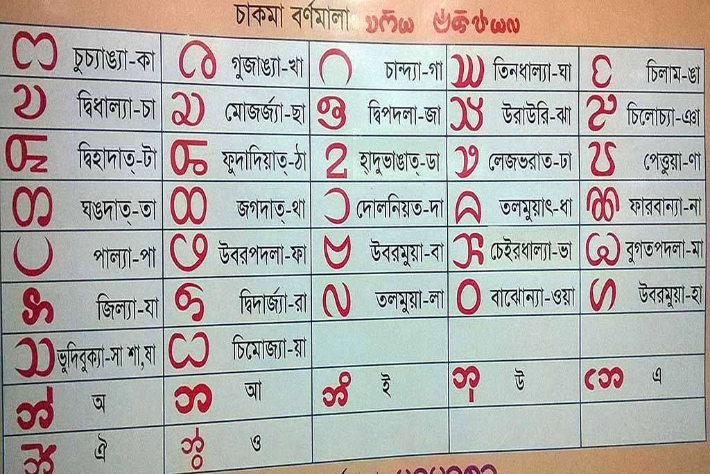 চাকমা বর্ণমালা