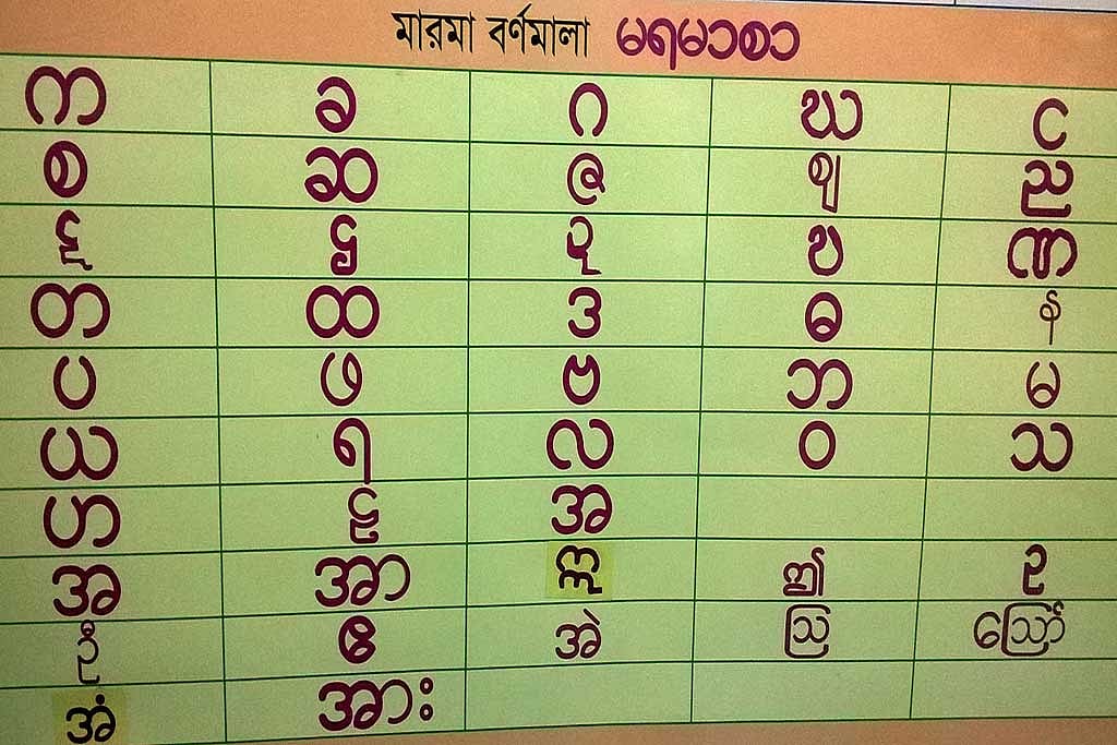 মারমা বর্ণমালা