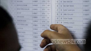 Class XI admission application from Jul 30