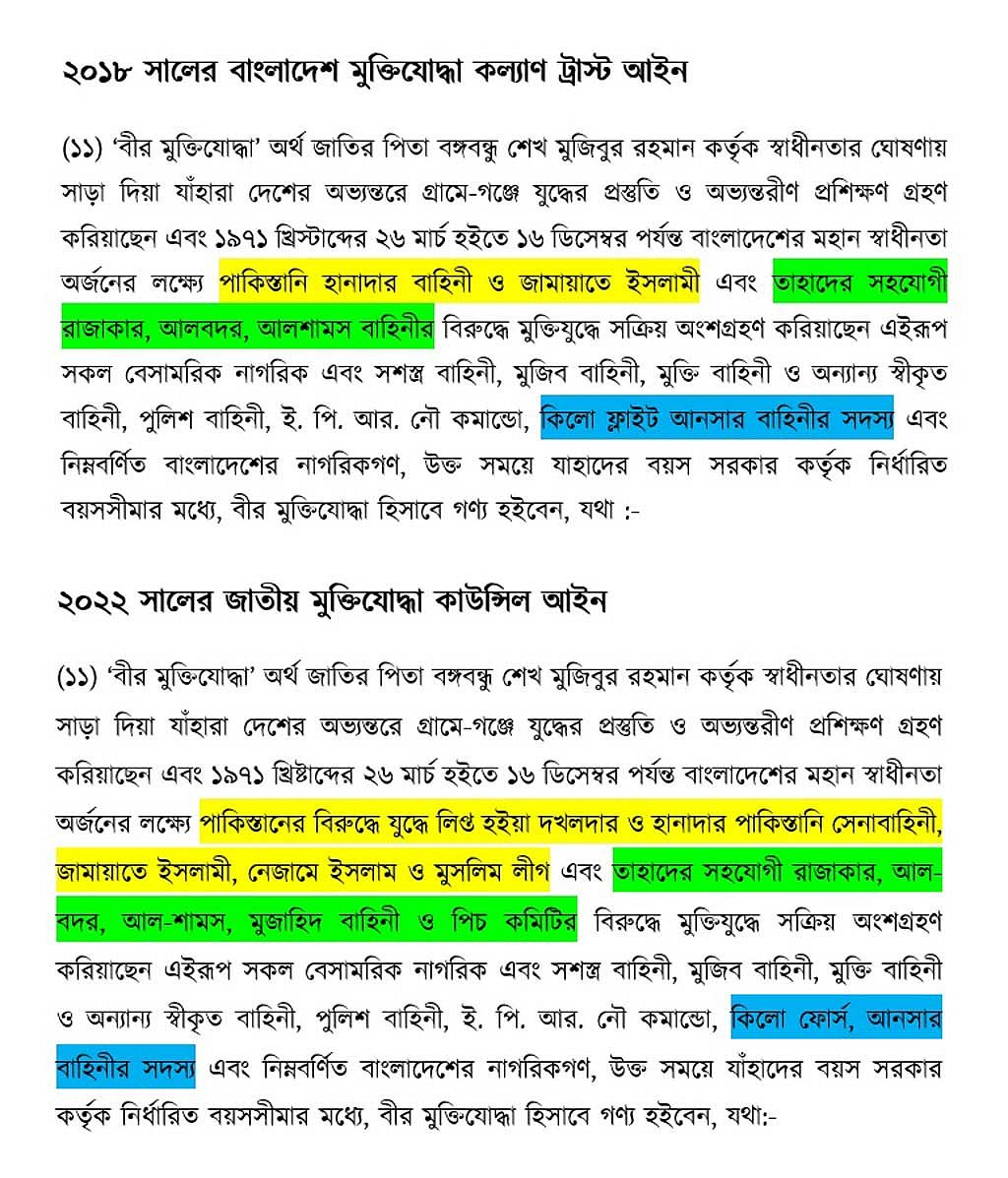 মুক্তিযোদ্ধার সংজ্ঞায়ন।