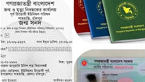 সিভিল রেজিস্ট্রেশন কমিশন করতে আইনের খসড়া হচ্ছে