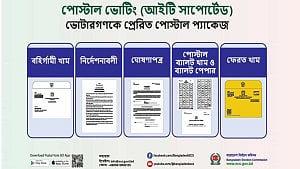 পরিপত্র জারি: ঘোষণাপত্রে স্বাক্ষর না থাকলে পোস্টাল ব্যালটের ‘ভোট বাতিল’