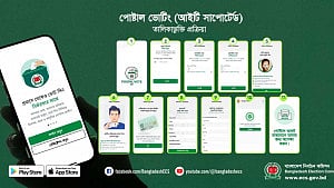 পোস্টাল ভোটিং: নিবন্ধনের সময় বাড়ল আরো পাঁচ দিন