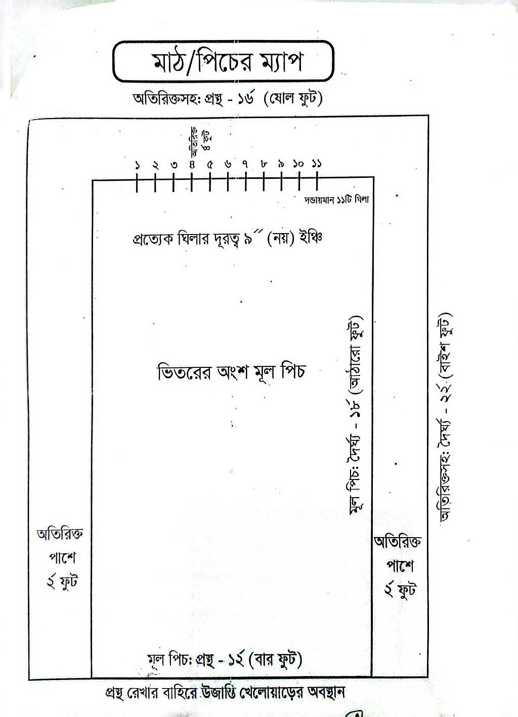 তঞ্চঙ্গ্যাদের বর্ষবরণ উৎসব বিষু উপলক্ষে জাতীয় ‘ঘিলা খেলা’র পিচ