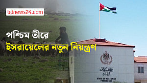 পশ্চিম তীরের ভূমি হবে ইসরায়েলের ‘রাষ্ট্রীয় সম্পত্তি’?