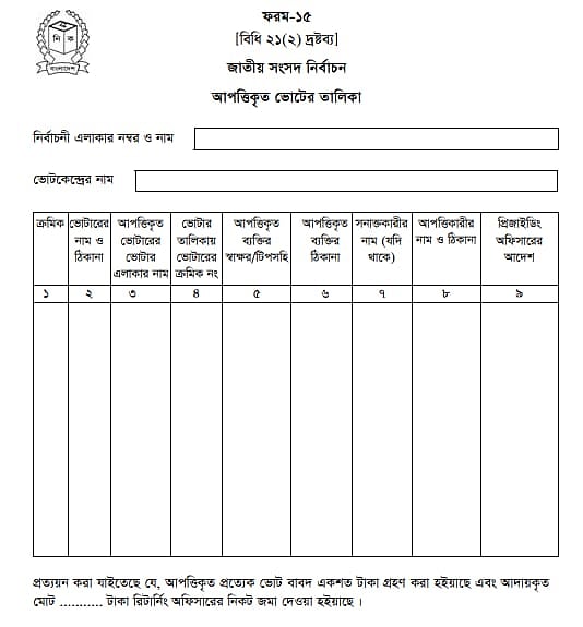 চ্যালেঞ্জড ভোটের আলাদা তালিকা করতে হয় প্রিজাইডিং কর্মকর্তাকে।