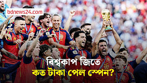 বিশ্বকাপে কার ঝুলিতে কত?
