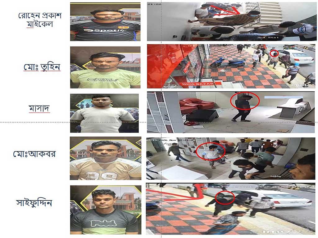 গ্রেপ্তারদের মধ্যে পাঁচজনকে সিসিটিভি ভিডিও দেখে শনাক্ত করা হয়।