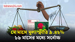 ১৬ মাসের মধ্যে সর্বোচ্চ মূল্যস্ফীতি মে মাসে ৯.৪২%