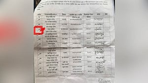 খুলনায় ত্রাণের টাকার তালিকায় জামায়াত এমপির এপিএস, ‘স্বচ্ছলদের’ নাম