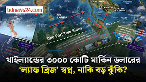 মালাক্কা প্রণালির বিকল্প বানানোর উদ্যোগ থাইল্যান্ডের
