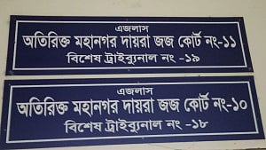 ‘৫ টাকা দিতে দেরি হওয়ায়’ কেয়ারটেকারকে খুন, আসামির প্রাণদণ্ড
